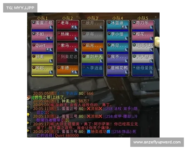魔兽世界怀旧服公会:装备升级之道 魔兽世界怀旧服公会:装备升级之道